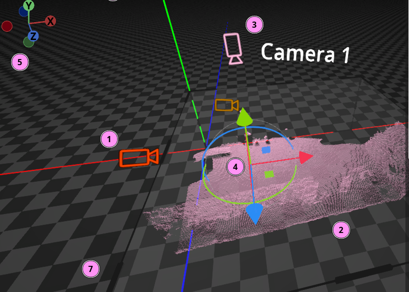 3D View